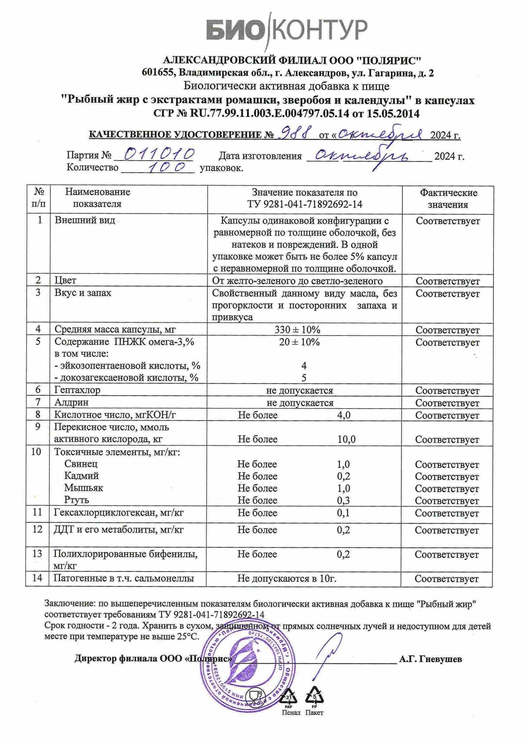 Паспорт №102024